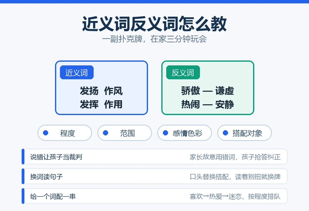 把近义词反义词变成两副扑克牌:在家3分钟玩会,词语题不再丢分 - 配图